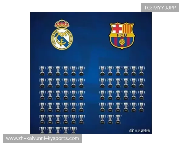 西甲联赛球员的全球市场影响力