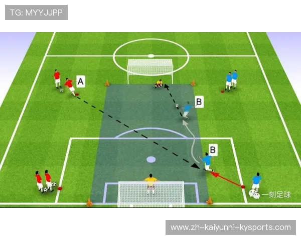 足球九宫格射门训练如何提高比赛中短距离射门的精准度